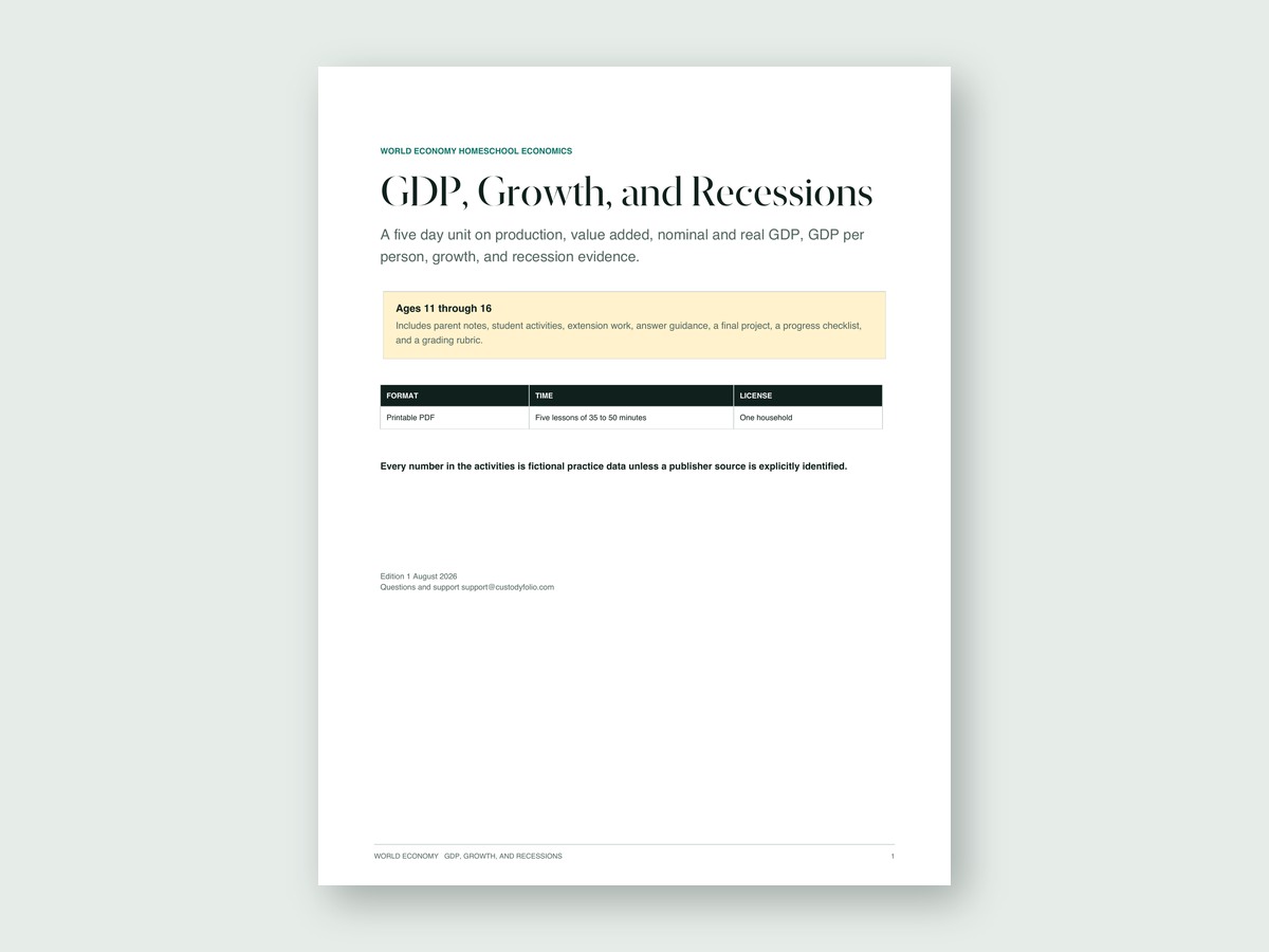 GDP, Growth, and Recessions printable curriculum cover