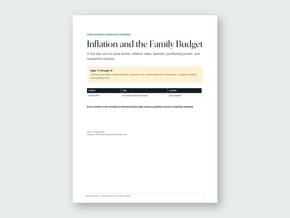 Inflation and the Family Budget printable curriculum cover